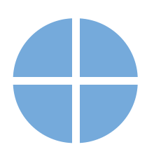 Reproducible Research with R